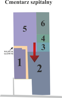 Brak mapy sektorowej