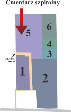 Brak mapy sektorowej