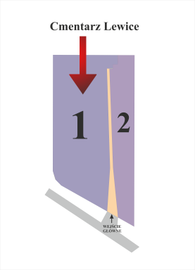 Brak mapy sektorowej