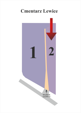 Brak mapy sektorowej